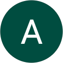 Allied Dental profile picture