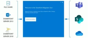 File-server-Share