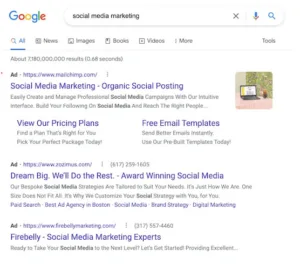 How Google Ads Work