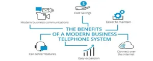 Telephone Lines