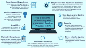 why choose an MSP when you already have an IT team